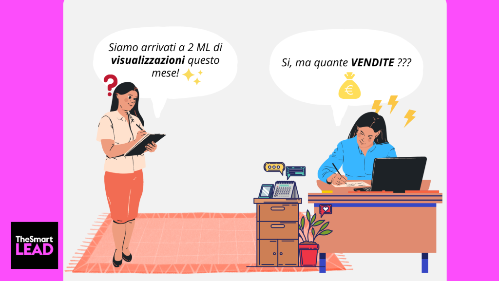 Come allineare i goal di Marketing